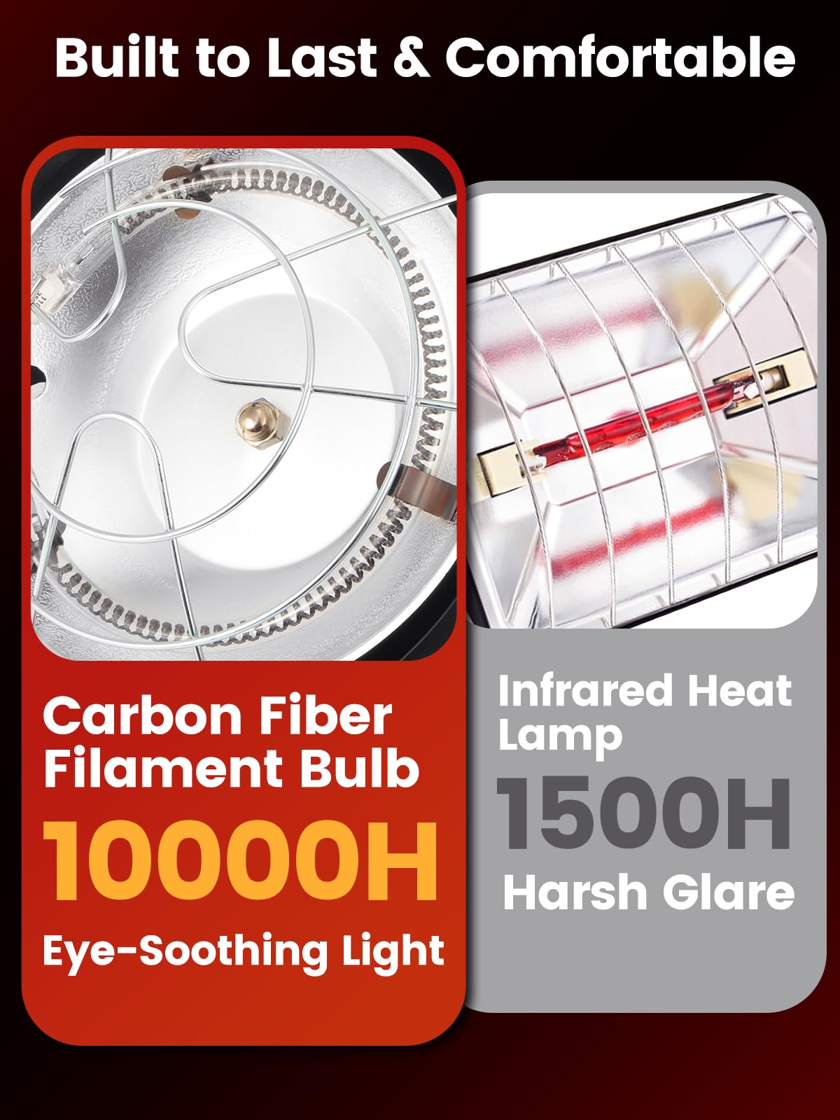 350W Dual-Mode Heat Lamp for Chicks, Poultry & Ducklings