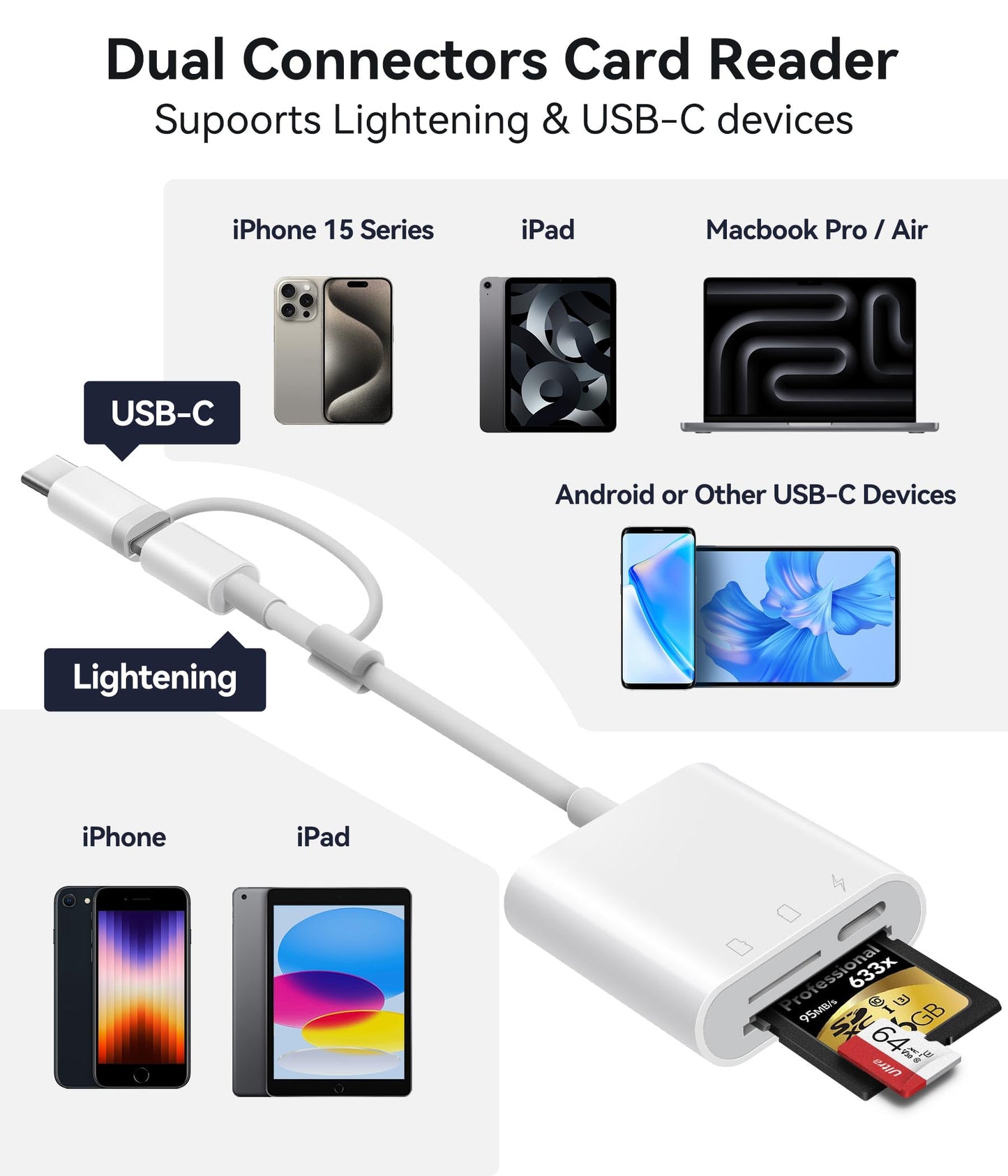 SD Card Reader for iPhone iPad