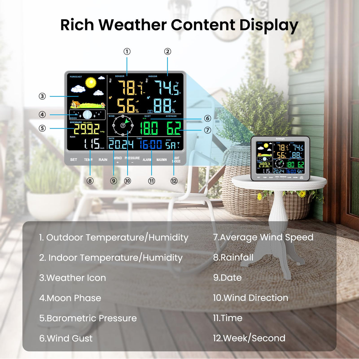 Weather Station 12-in-1 Wireless Weather Station