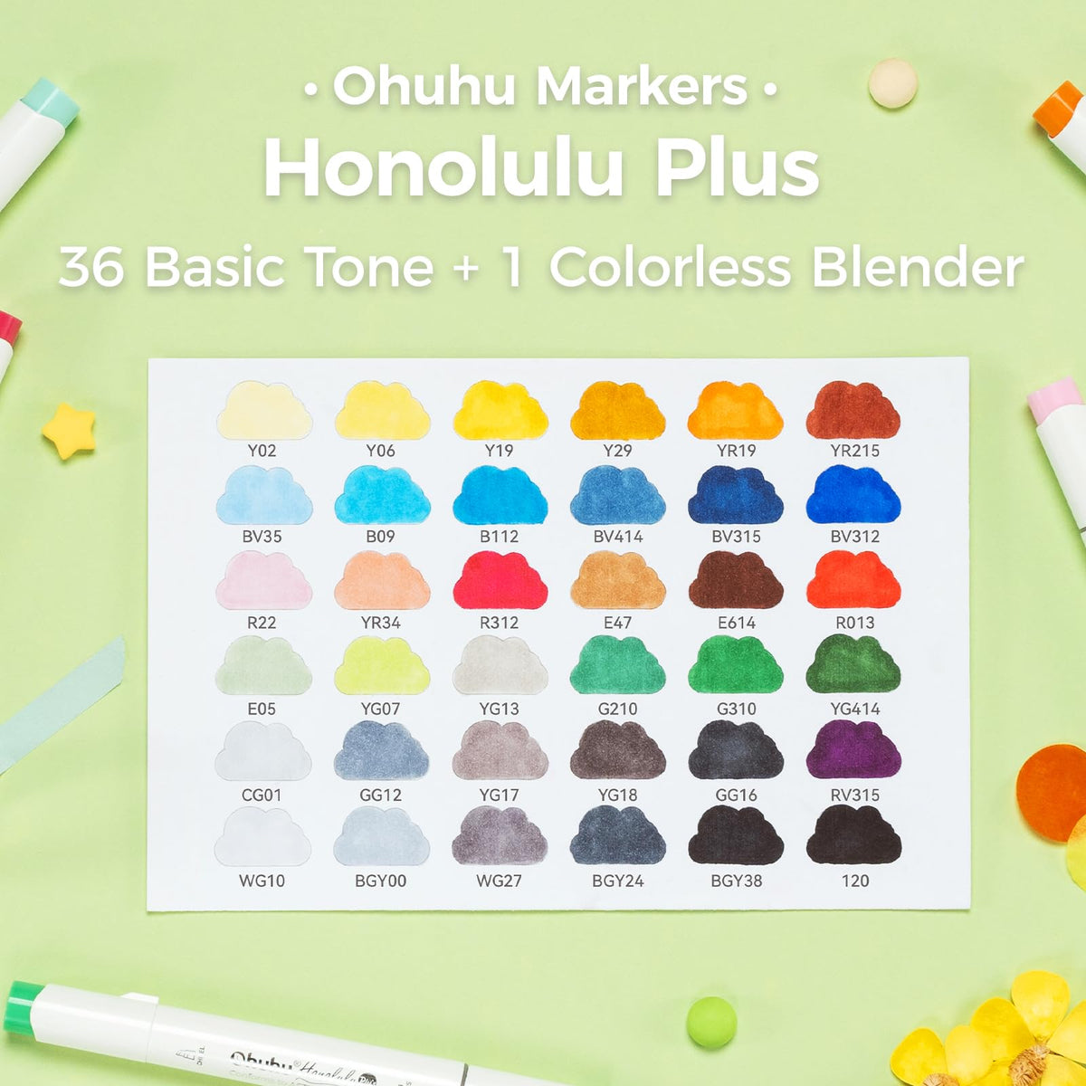 Ohuhu Alcohol Markers Supreme Brush& Chisel 36 Colors for Artists Drawing- IS