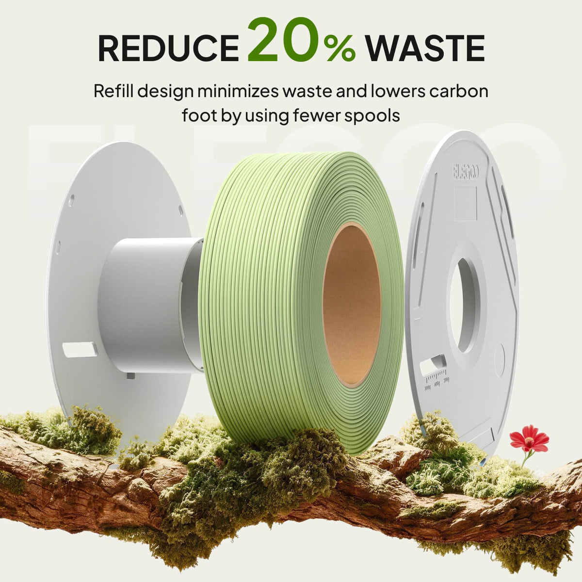 ELEGOO Matte PLA Refill 3D Printer Filament Bundle 1.75mm Black 4KG