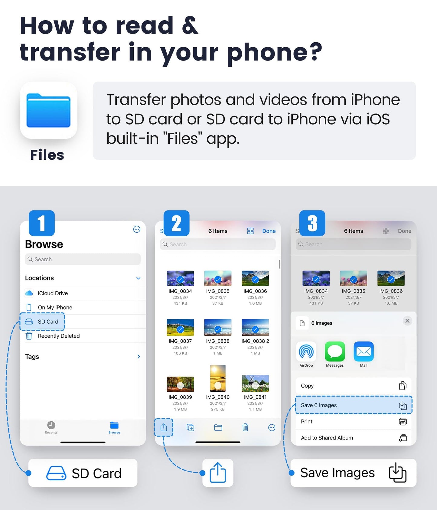 SD Card Reader for iPhone iPad