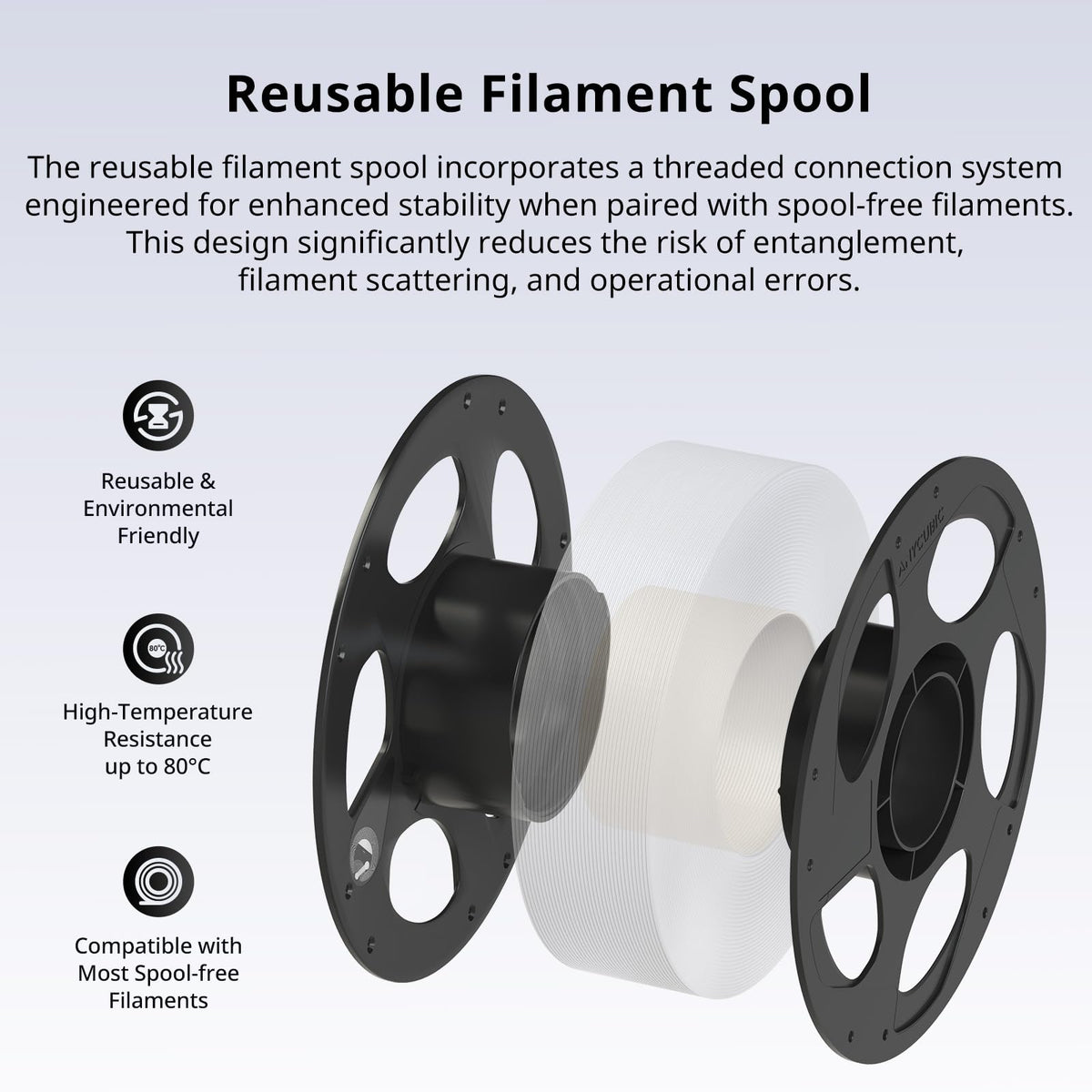 ANYCUBIC PLA Plus (PLA+), 1KG Spool, Black, White, Texture Grey, Pink, Red, Blue, Green, Orange, Yellow, Purple, 10KG in Total
