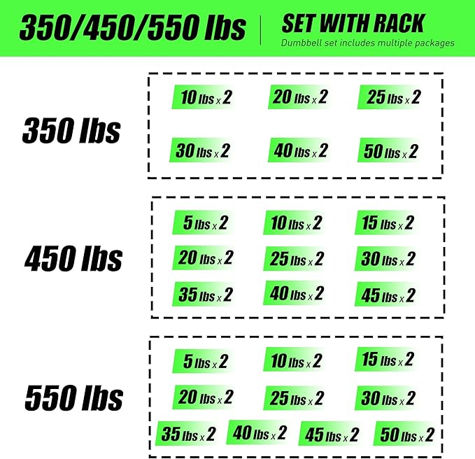 Iron and Rubber Coated Dumbbell Set