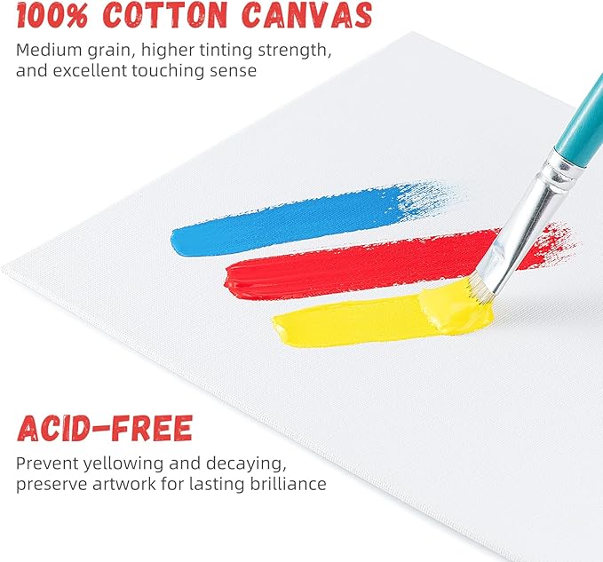 Canvas Boards for Painting