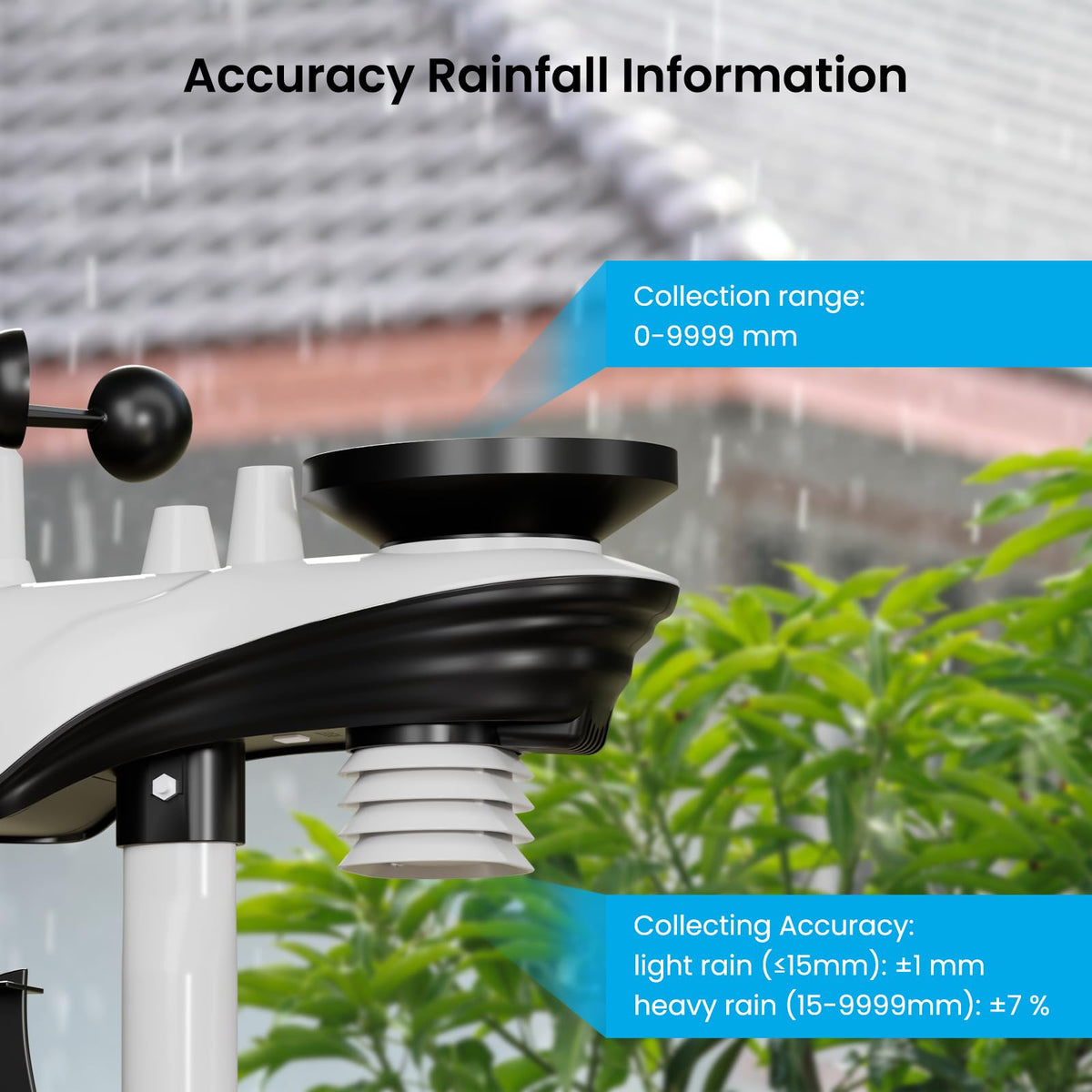 Weather Station 12-in-1 Wireless Weather Station