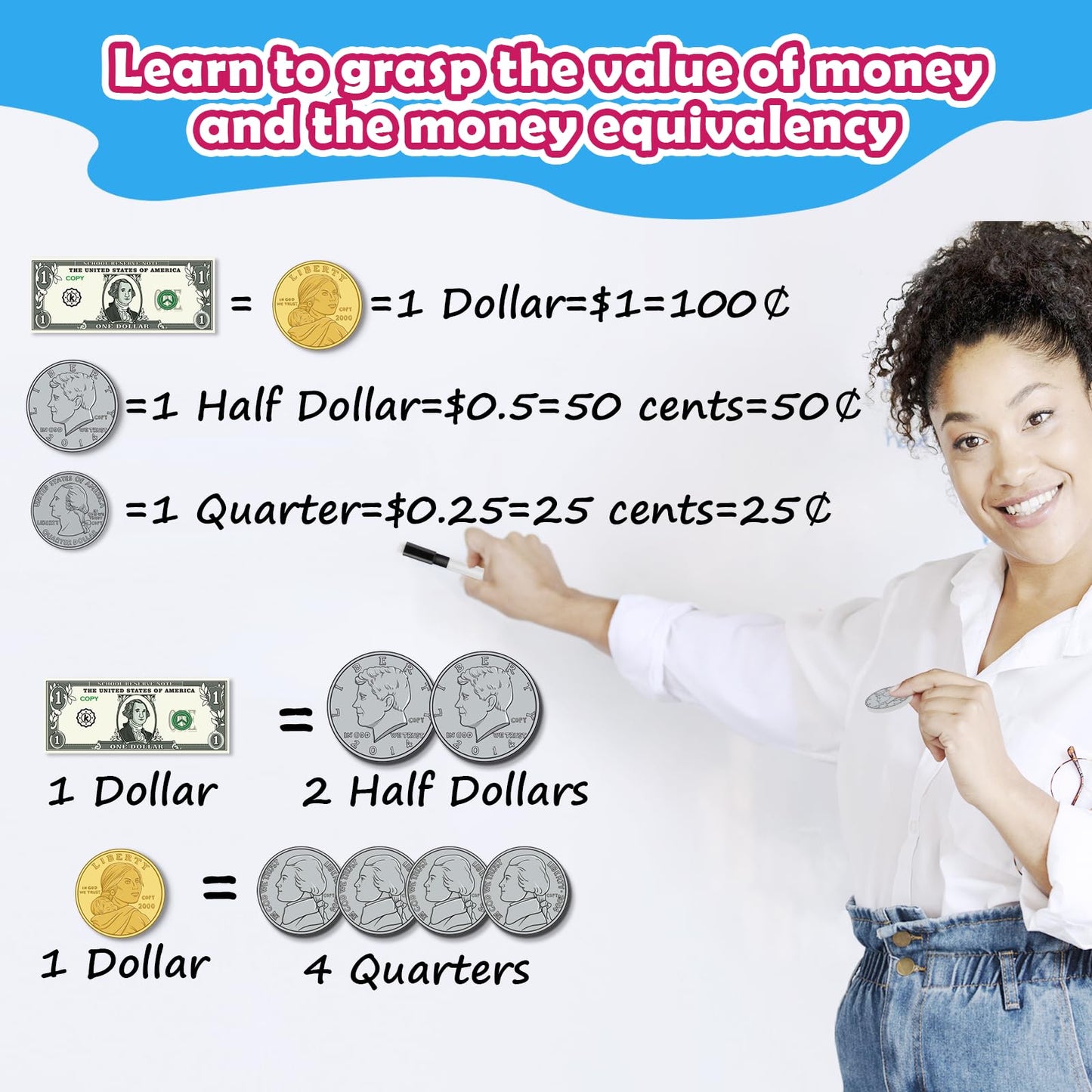 Kasfalci 73 PCS Magnetic Money for Learning