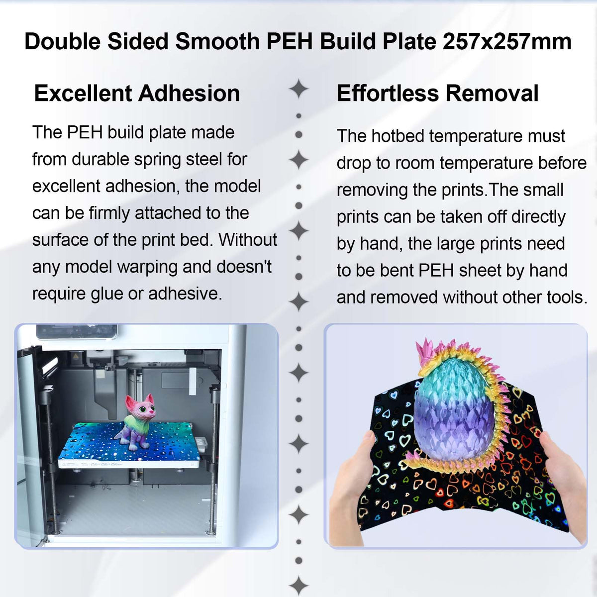 IdeaFormer-3D PEH Build Plate for Bambu Lab P2S/P1S/P1P/X2D/X1C/X1/X1E/A1, Double Sided Smooth Holographic P1S P2S Print Plate Accessories for Bambu Labs 256x256mm Platform