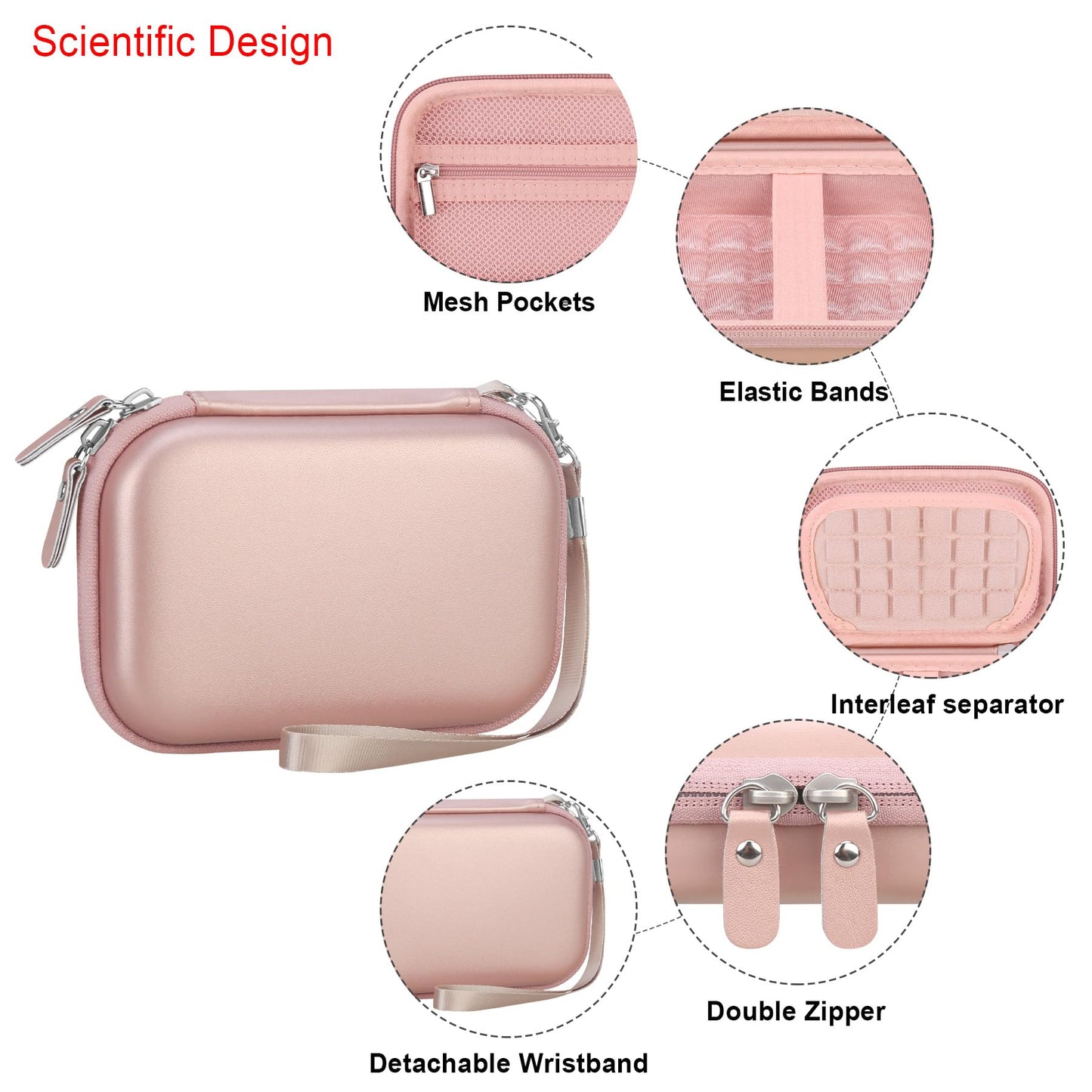 Carrying Case for Canon Ivy 2/ Canon Ivy Mini Photo Printer