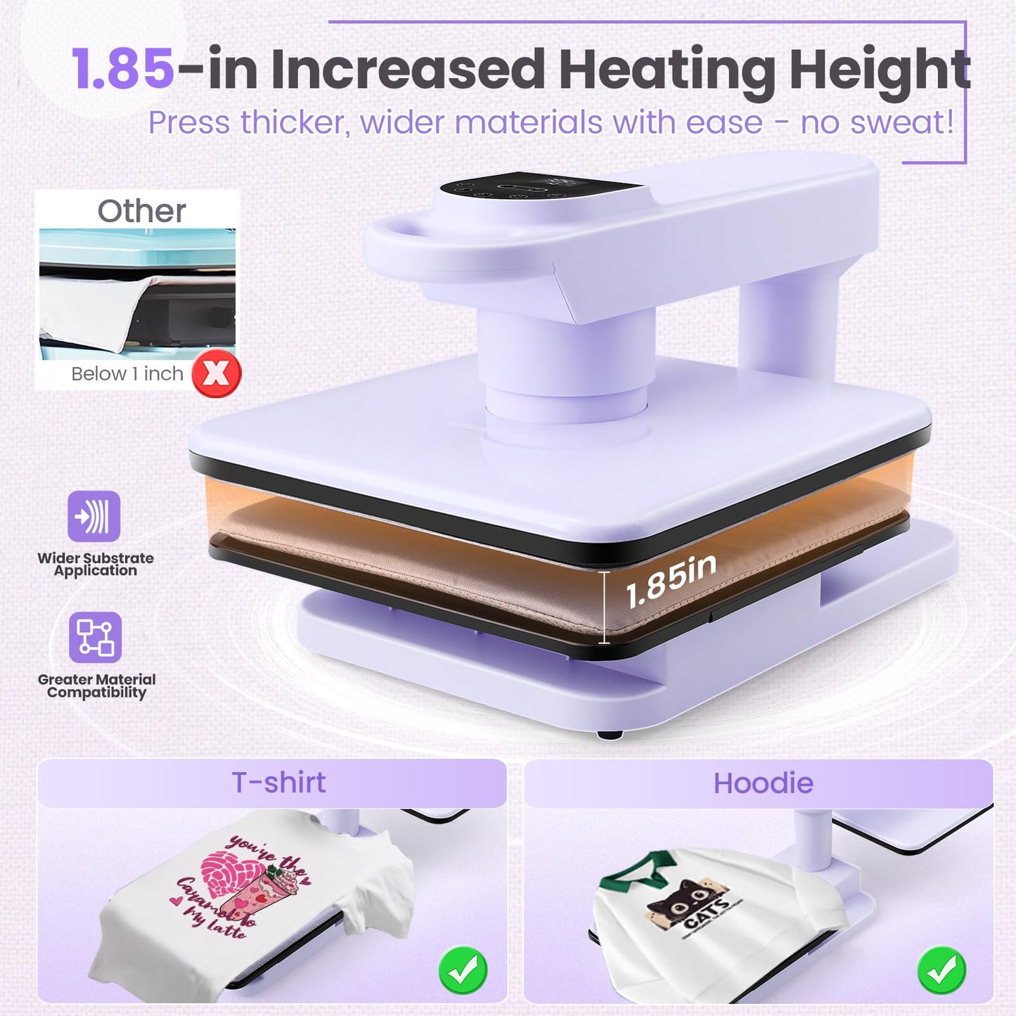 360° Dual Auto Heat Press 15x15 with Double Workbench