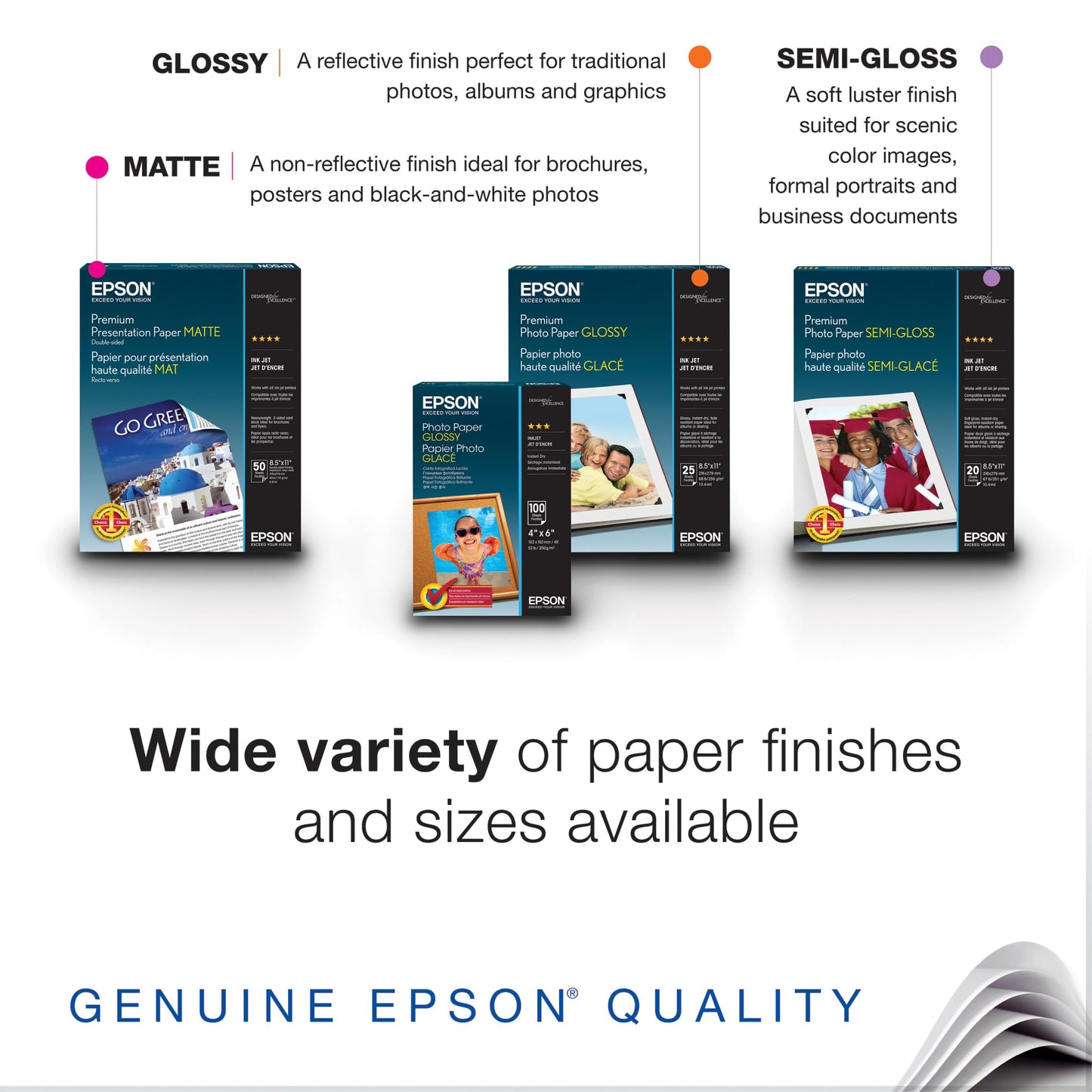 Ultra Premium Photo Paper GLOSSY (5x7 Inches, 20 Sheets)