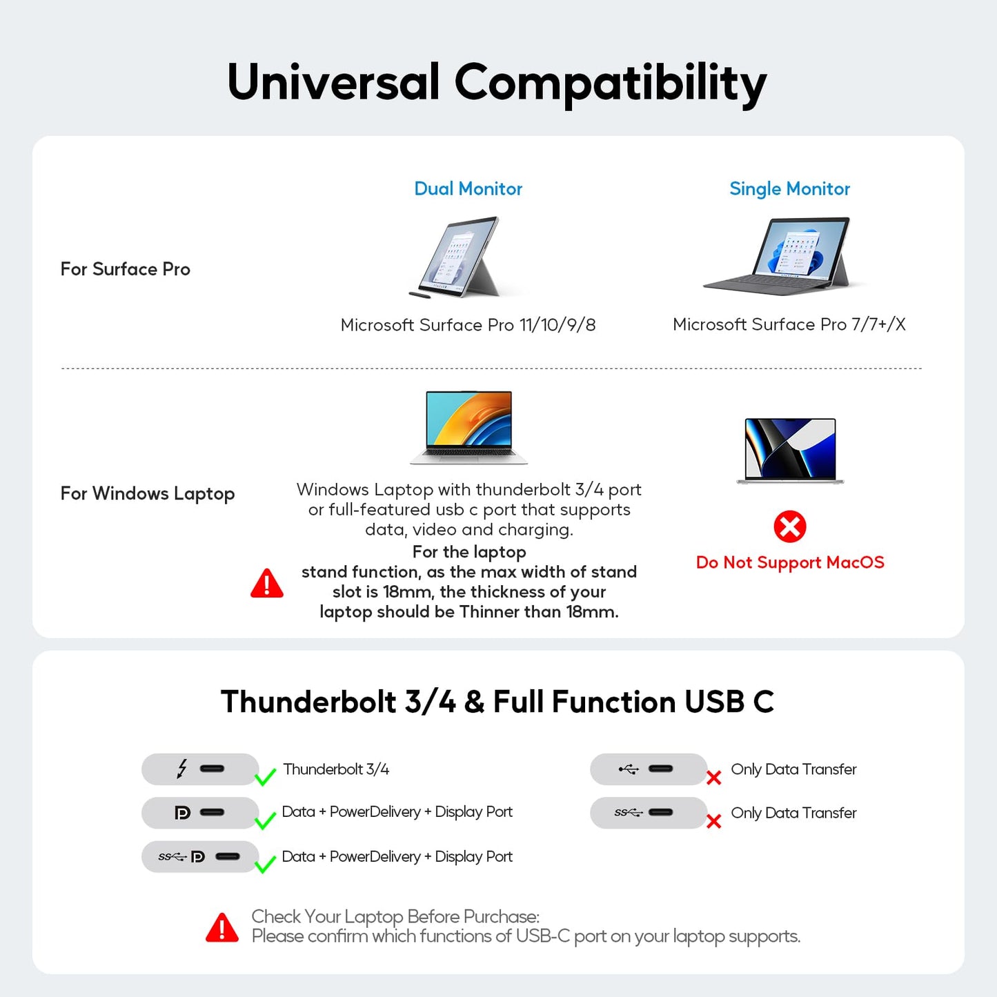 USB C Docking Station Dual Monitor