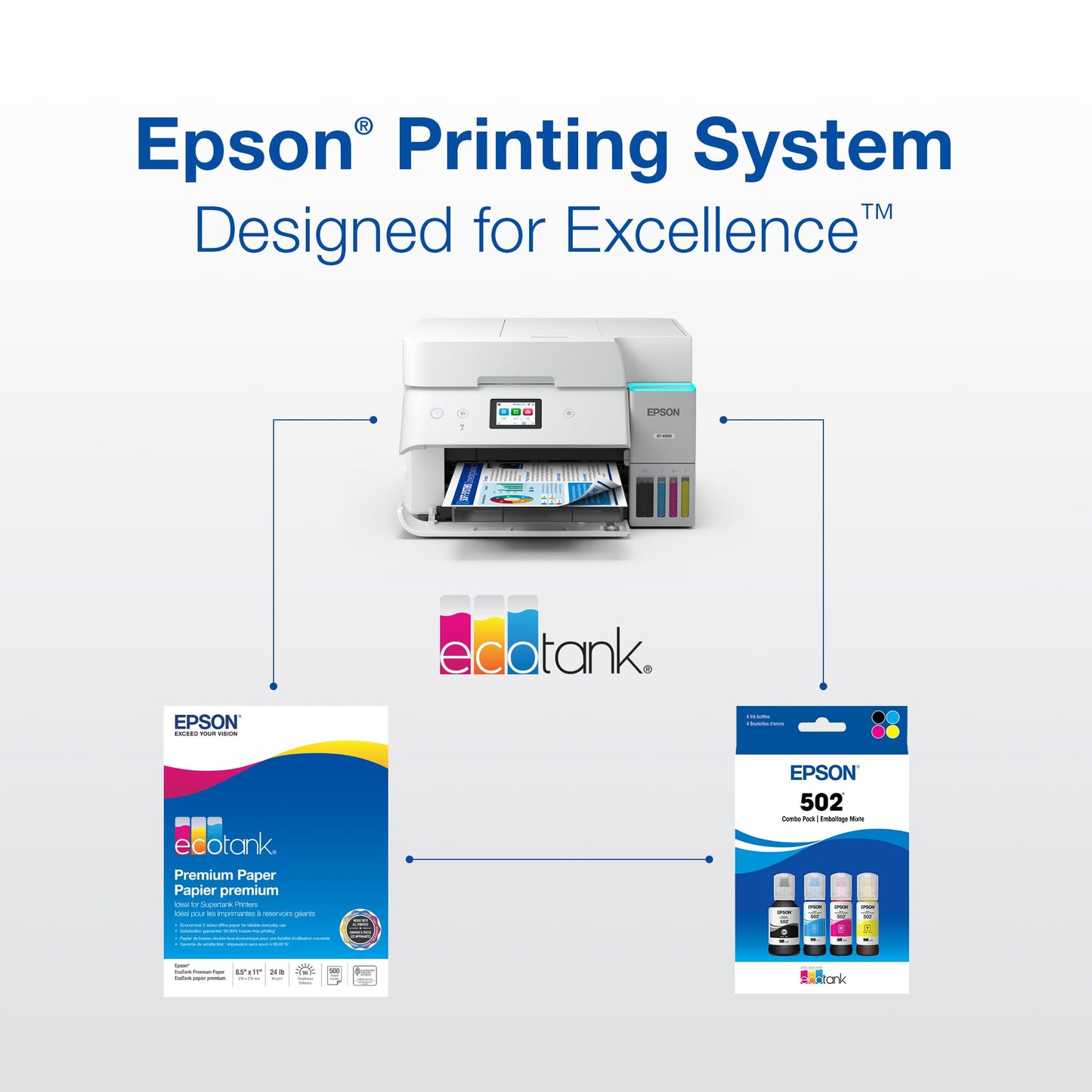 EPSON 502 EcoTank Ink Ultra-high Capacity Bottle Color Combo Pack Works with ET-2850, ET-2980, ET-2988, ET-3850, ET-3930, ET-3950, ET-4850, ET-4950 and other select EcoTank models