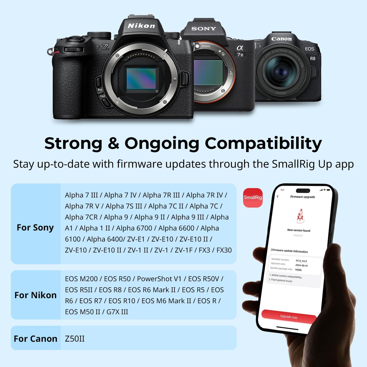 Camera Remote Control Wireless Shutter5207