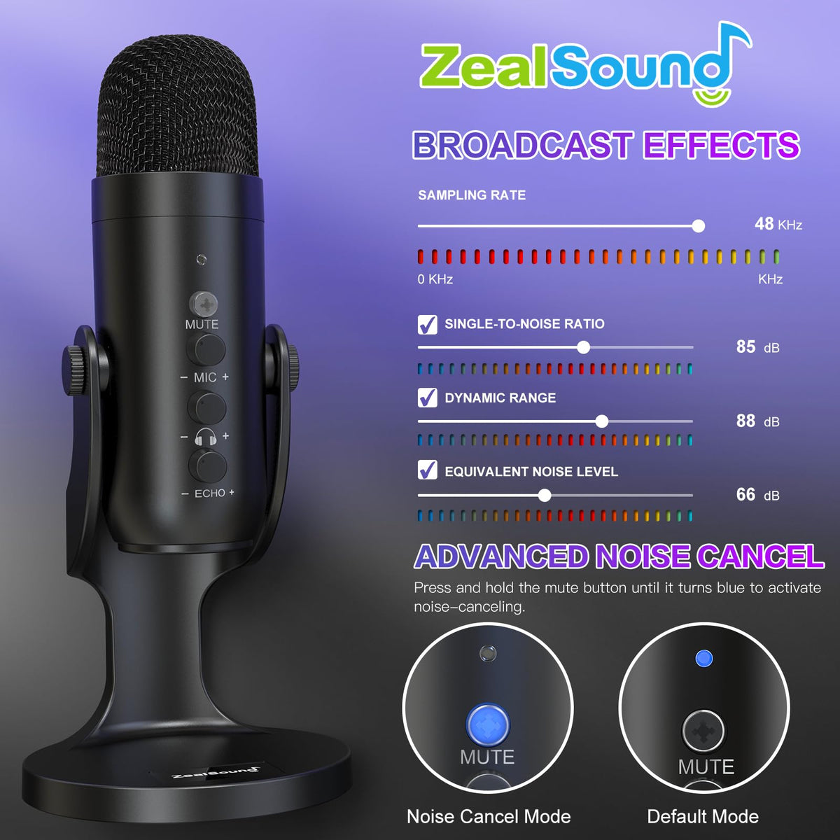 ZealSound Microphone for PC