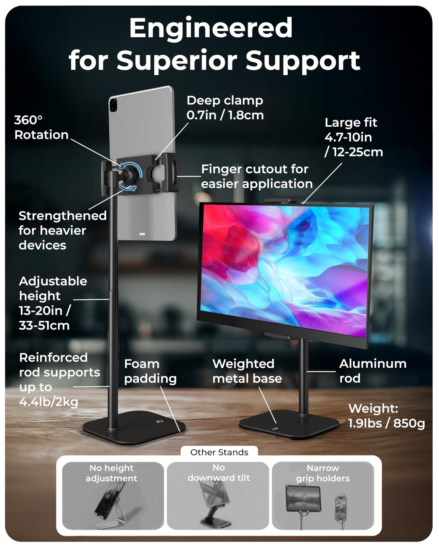 Stand Height Adjustable Tablet Stand for Desk