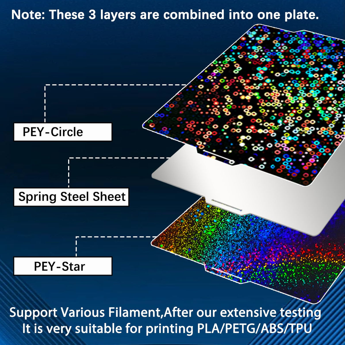 Wefuit 257X257mm Bambu Build Plate for Bambu lab X2D/P2S/X1/X1C/X1E/P1P/ P1S/A1 3D Printer haetingbed,Holographic Texture PEI 3D Printer Spring Steel Removable Platform (PEY-Circle+PEY-Starry)