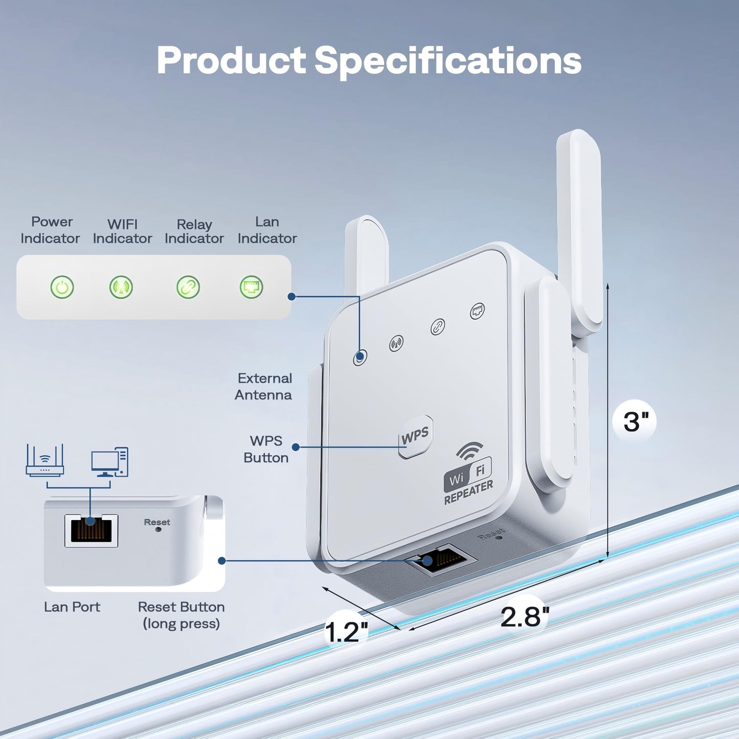 1200Mbps Dual Band WiFi Extender Signal Booster Covers Up to 3600 Sq.ft