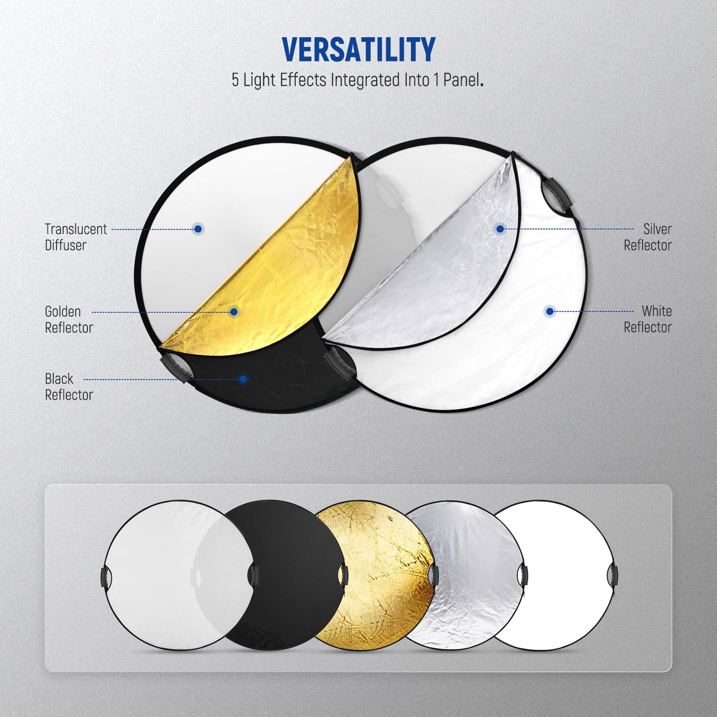 NEEWER 32"/80cm Light Reflector with Clamp & Hand Grips, 5 in 1 Collapsible Multi Disc Photography Reflector Translucent/Silver/Gold/White/Black with 3/8" Thread for Studio Outdoor Lighting, RF-80II