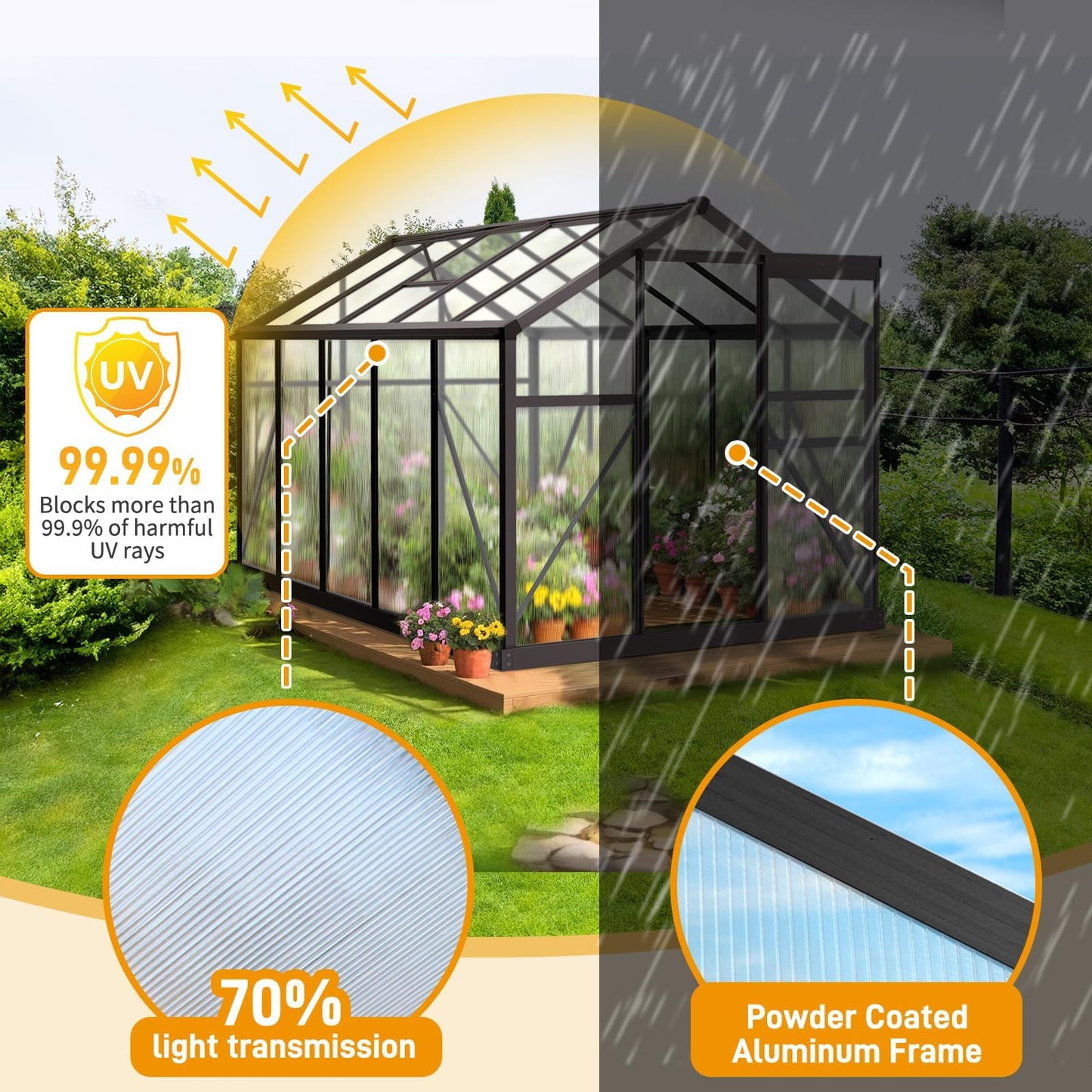 6x10 FT Greenhouse for Outdoors, Polycarbonate Heavy Duty Green House