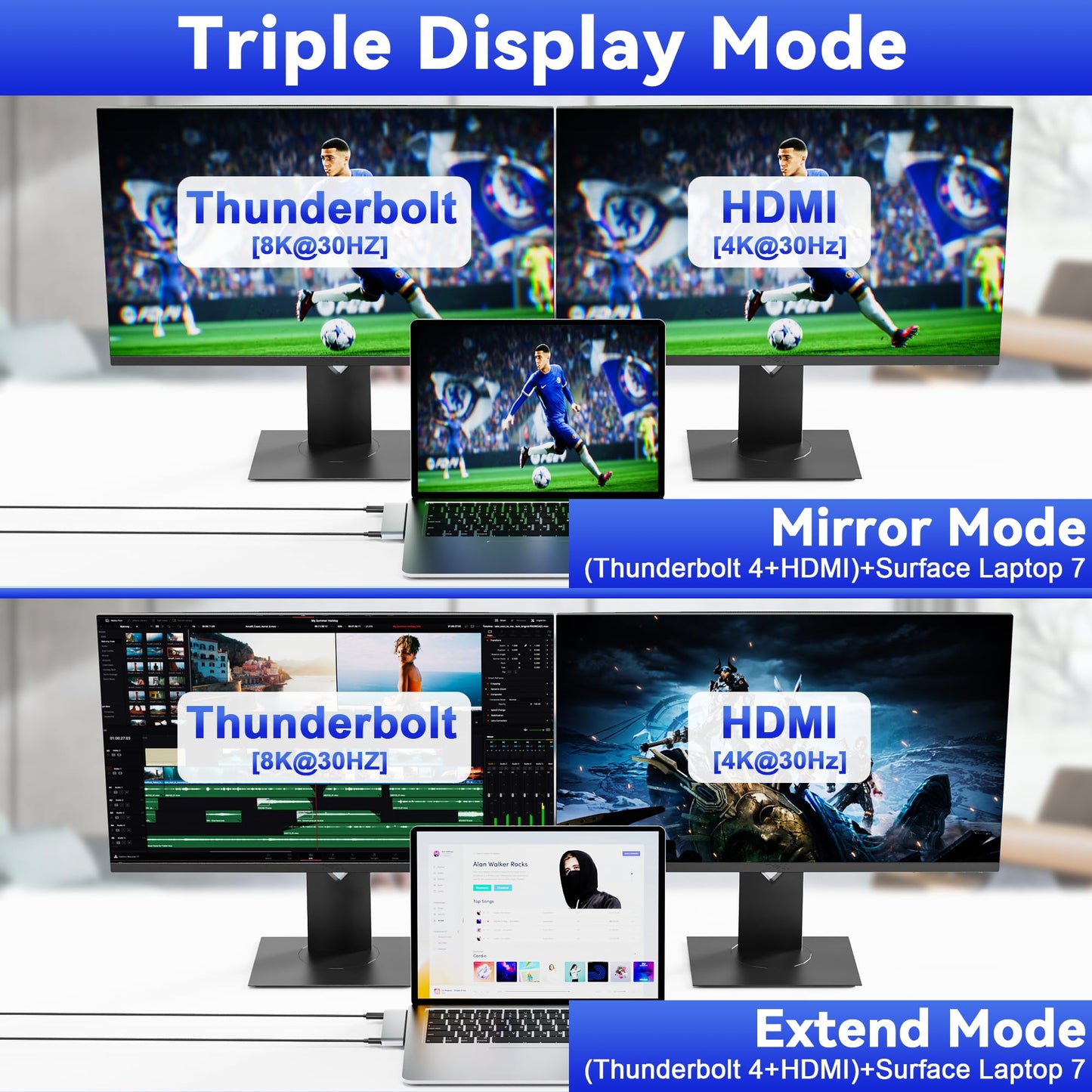 USB Hub Docking Station