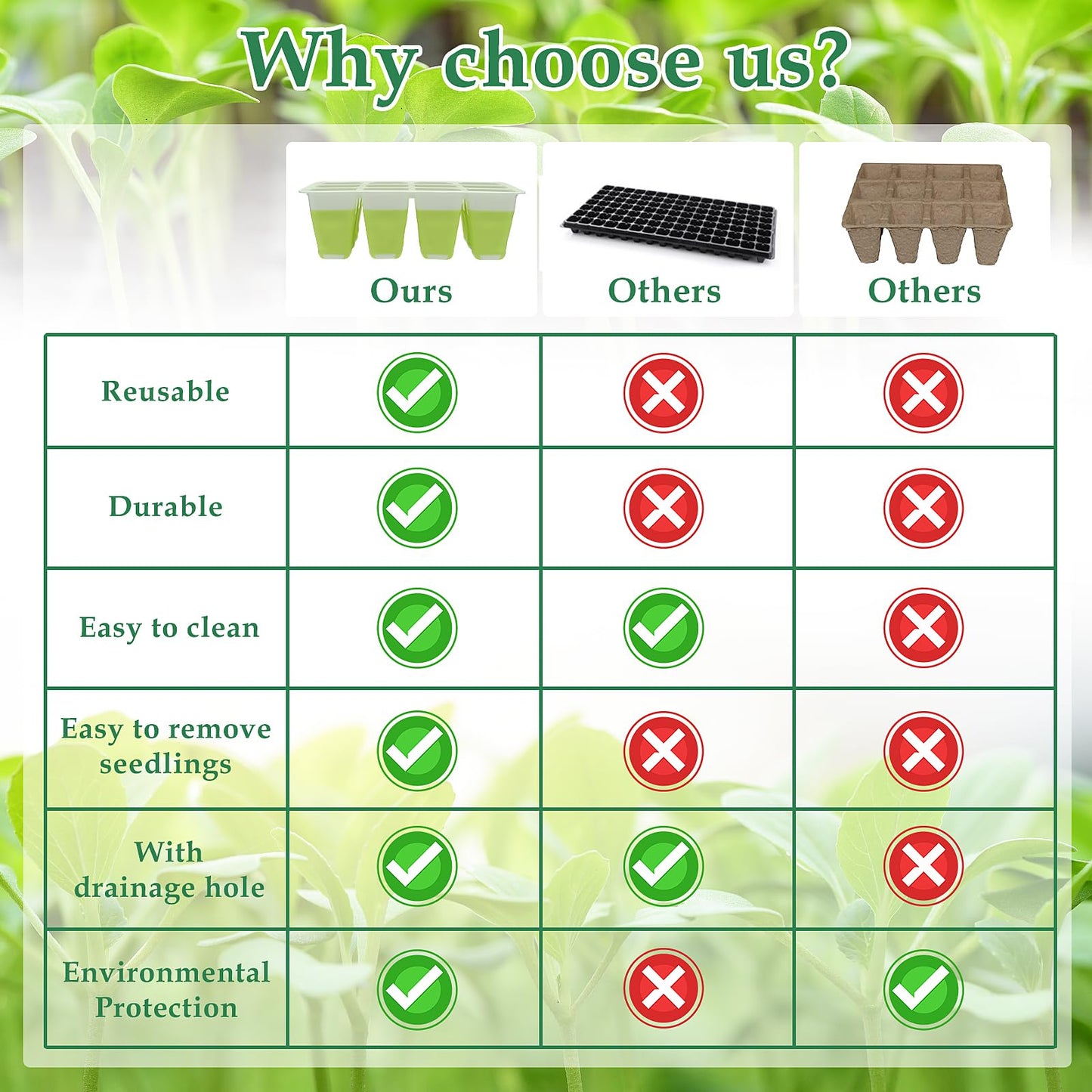 10pcs Reusable Seed Starter Tray, 120 Cells Seed Starter Kit