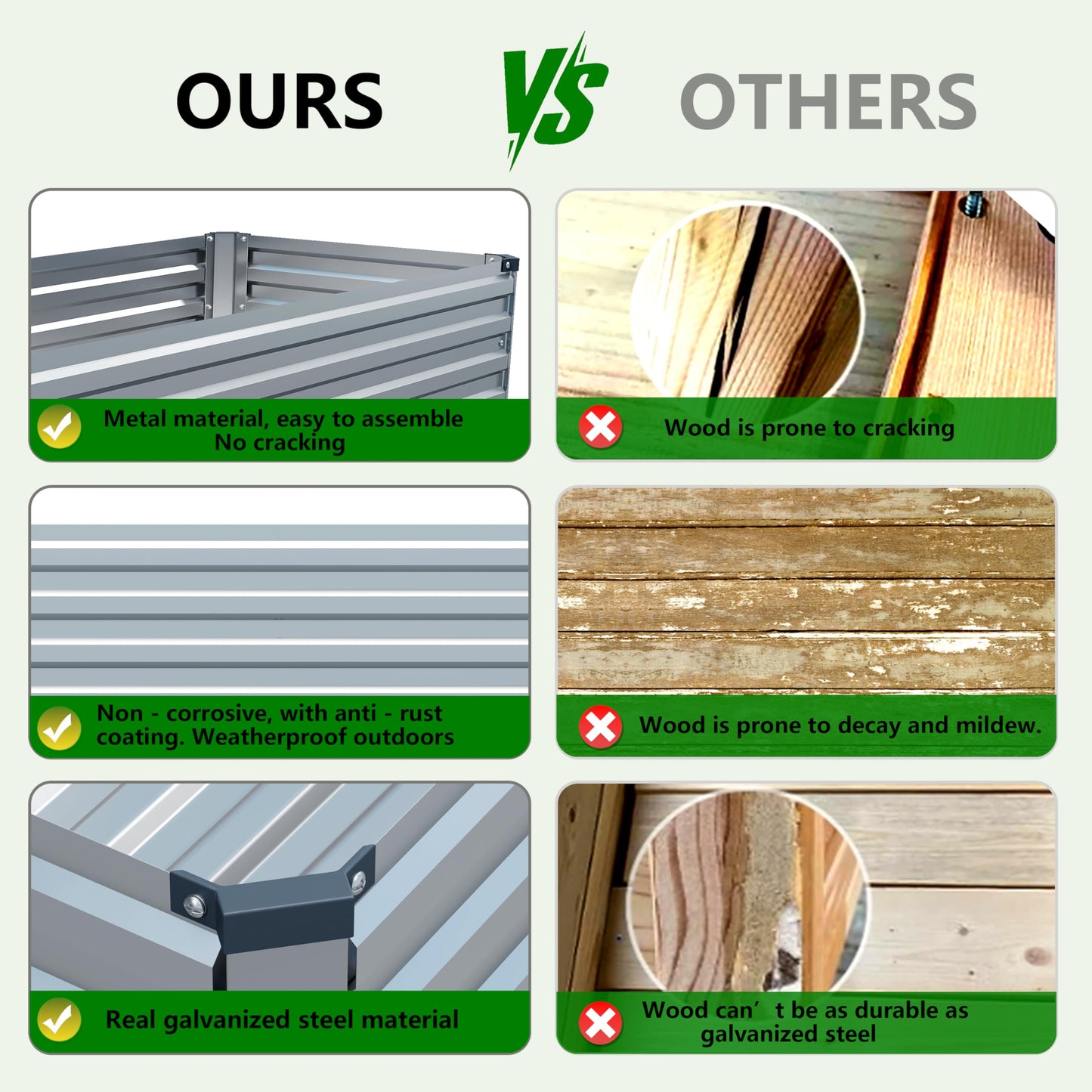 Galvanized Raised Garden Bed with Legs, 2PCS 48×24×30in Elevated Planter Box