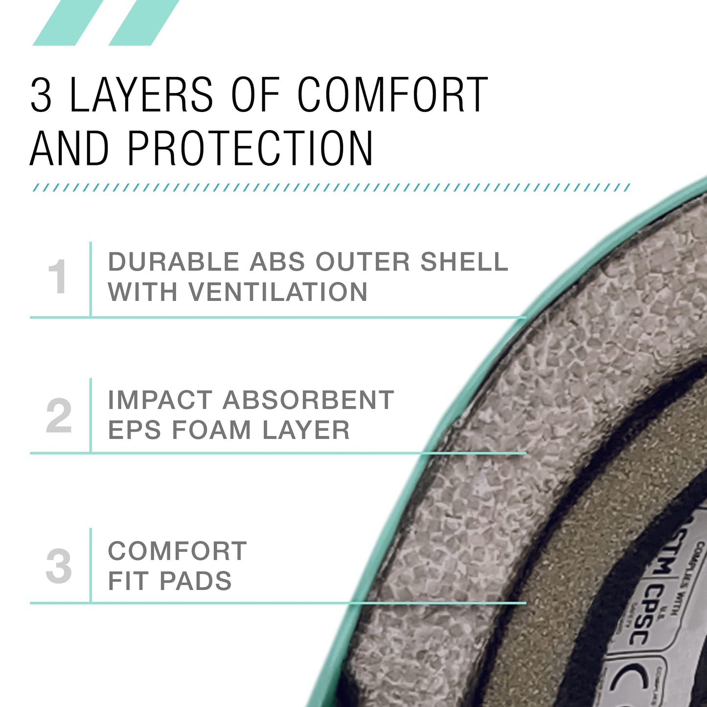 80SIX Triple Certified Multisport Helmet - 14+ Medium/Large