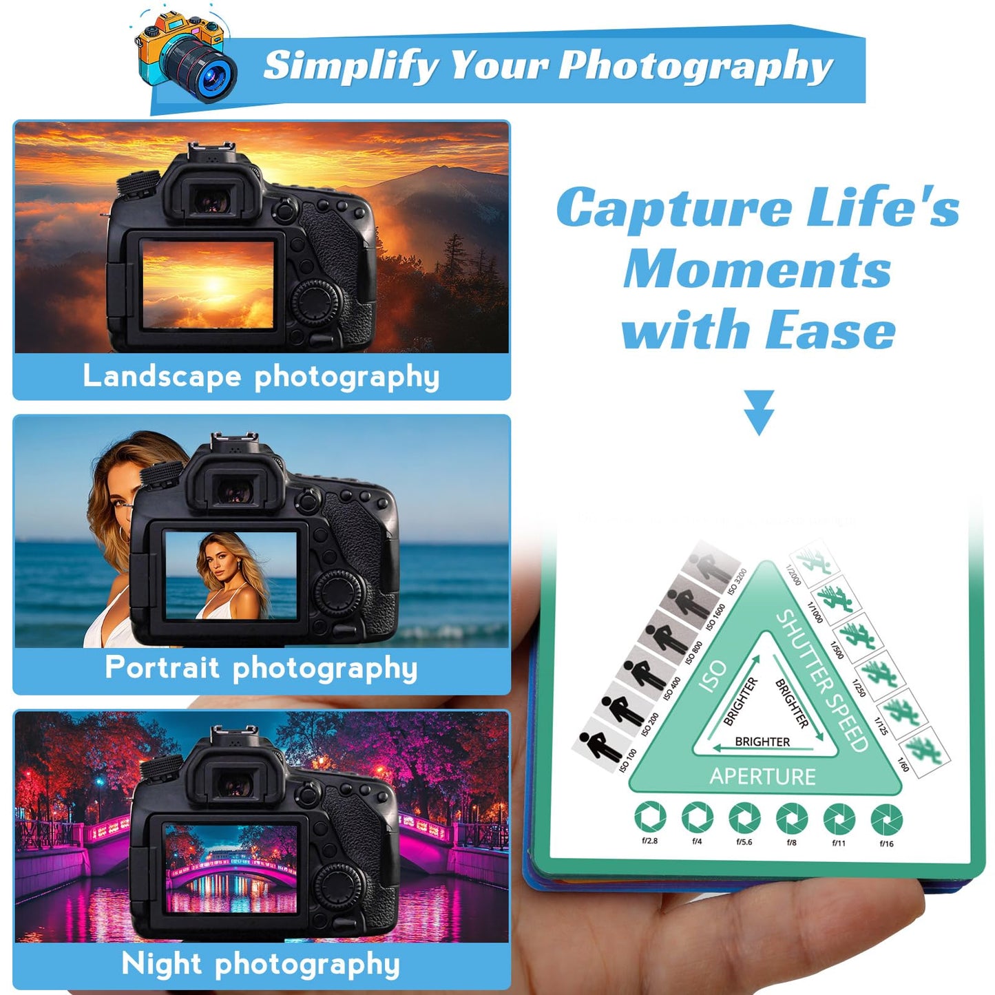 Photography Cheat Sheet for DSLR Camera Accessories