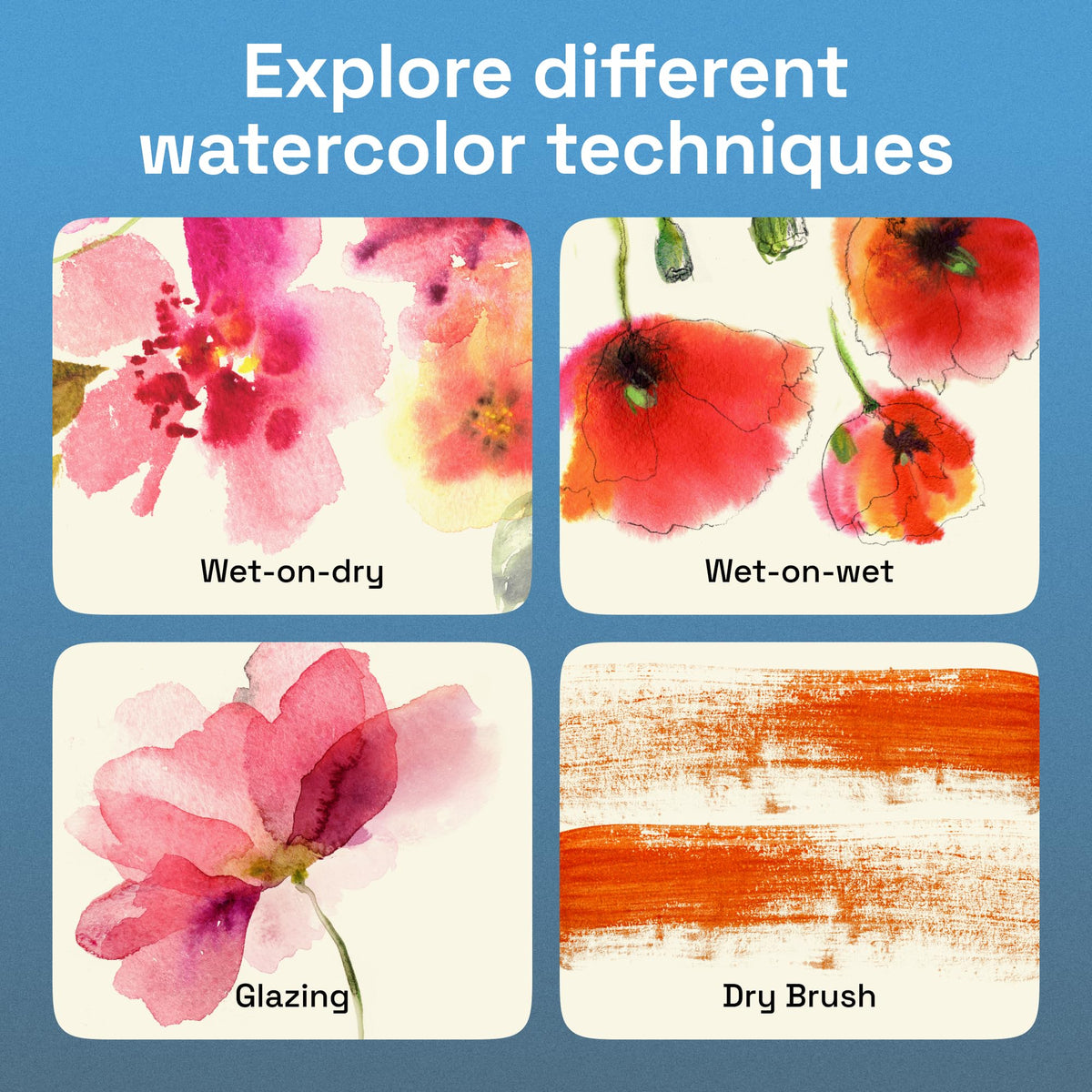 ARTISTRO 50 Colors Watercolor Paint Set with Palette & Brush Pens