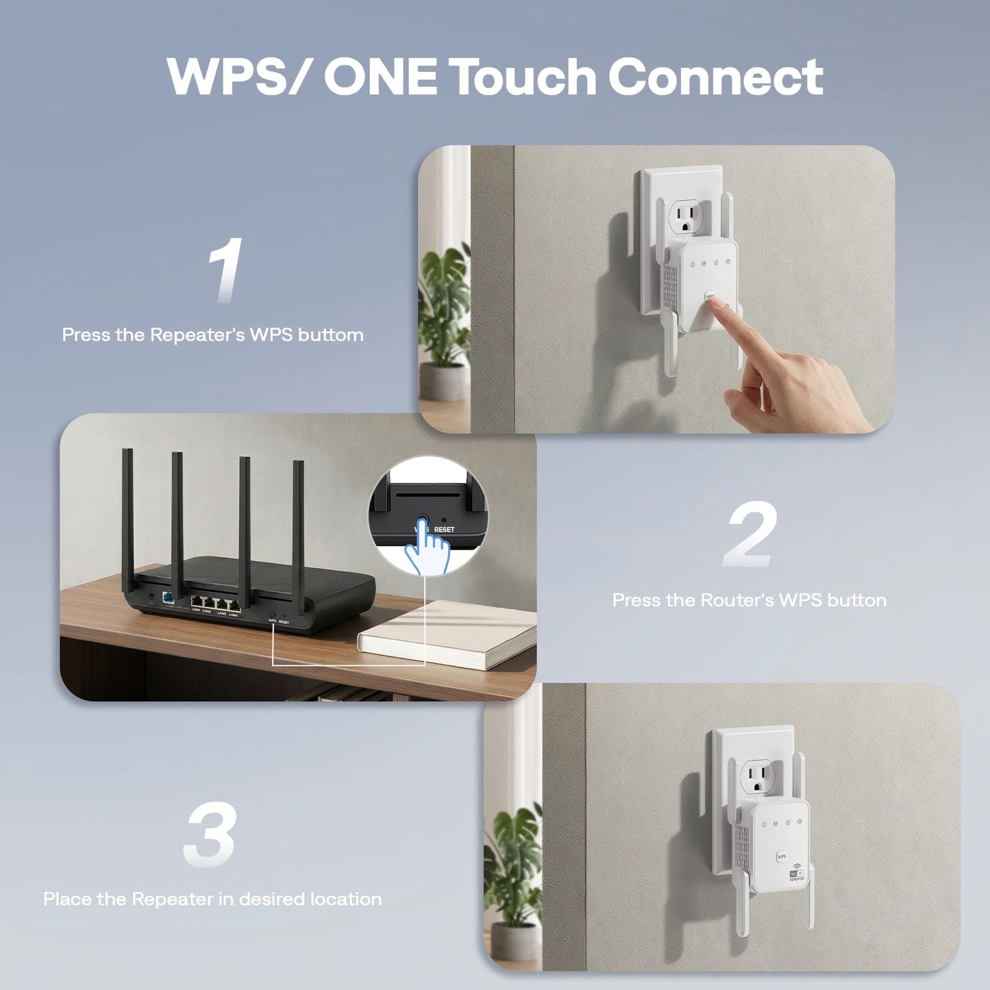 1200Mbps Dual Band WiFi Extender Signal Booster Covers Up to 3600 Sq.ft