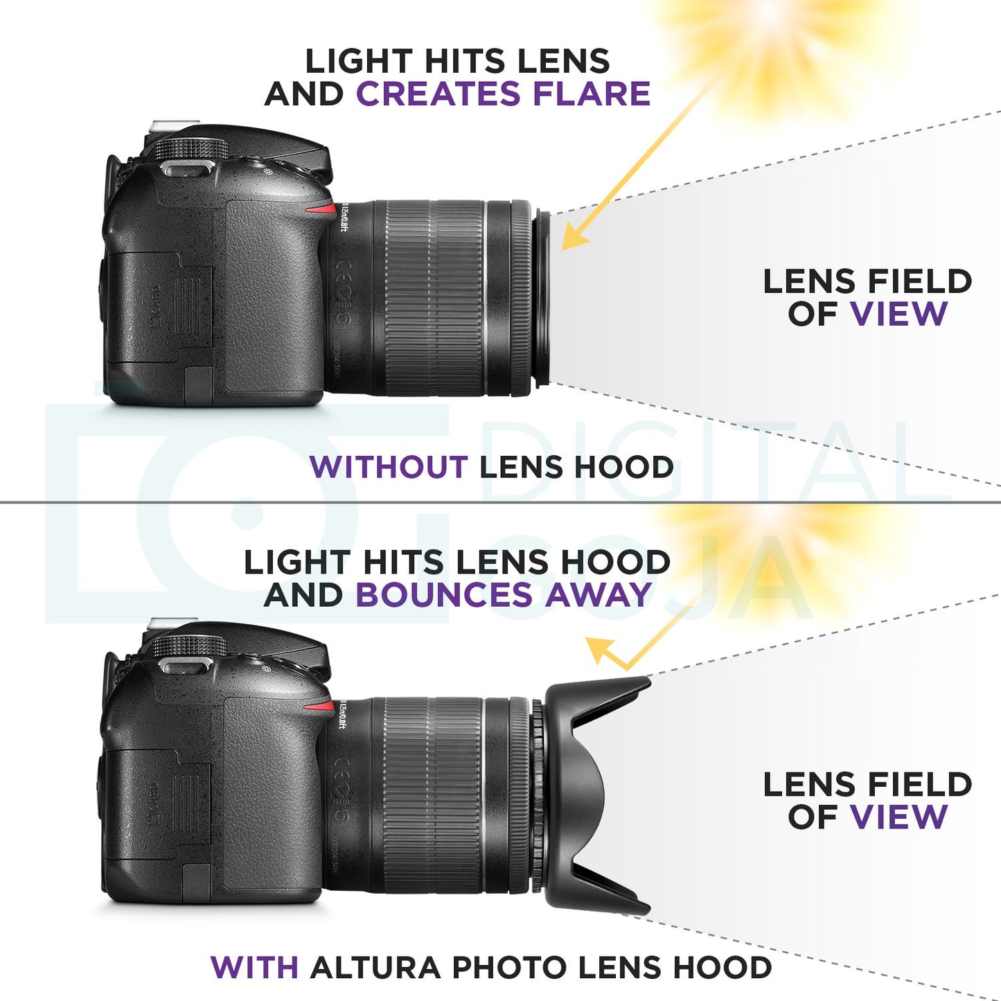 58MM Tulip Flower Lens Hood