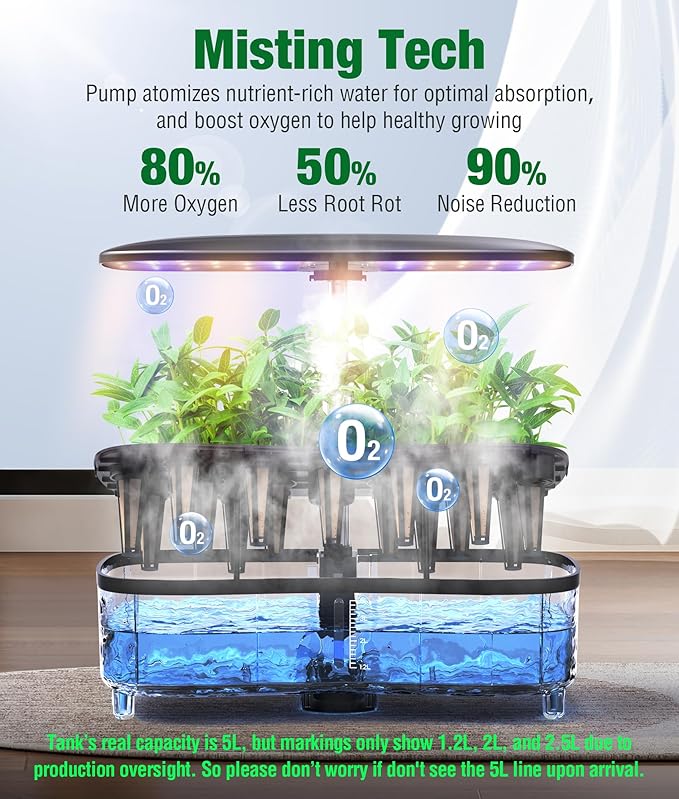 Hydroponic Growing System- Gardening- CTE