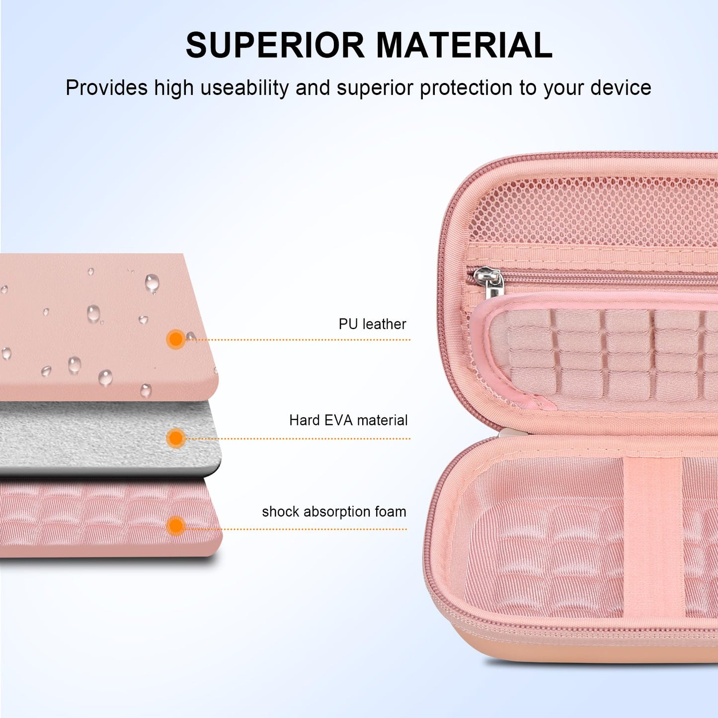 Carrying Case for Canon Ivy 2/ Canon Ivy Mini Photo Printer