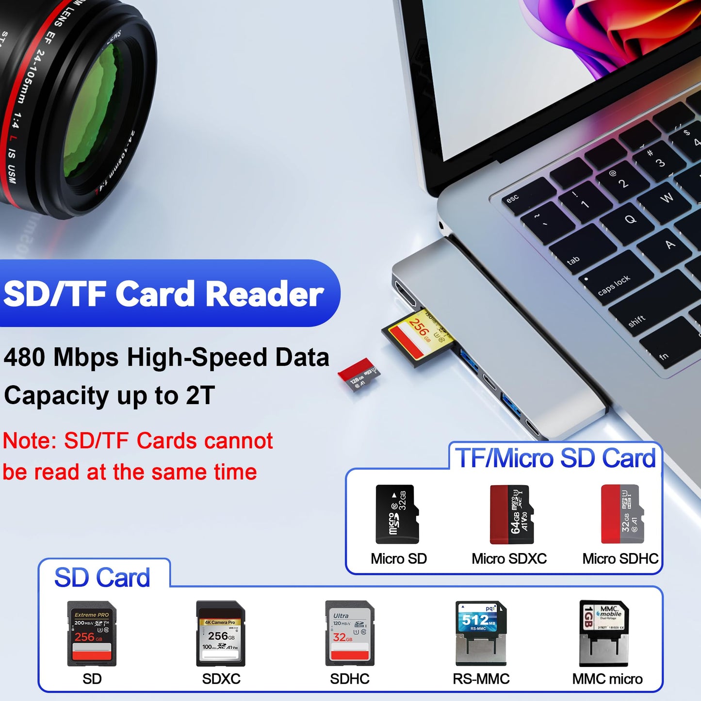 USB Hub Docking Station