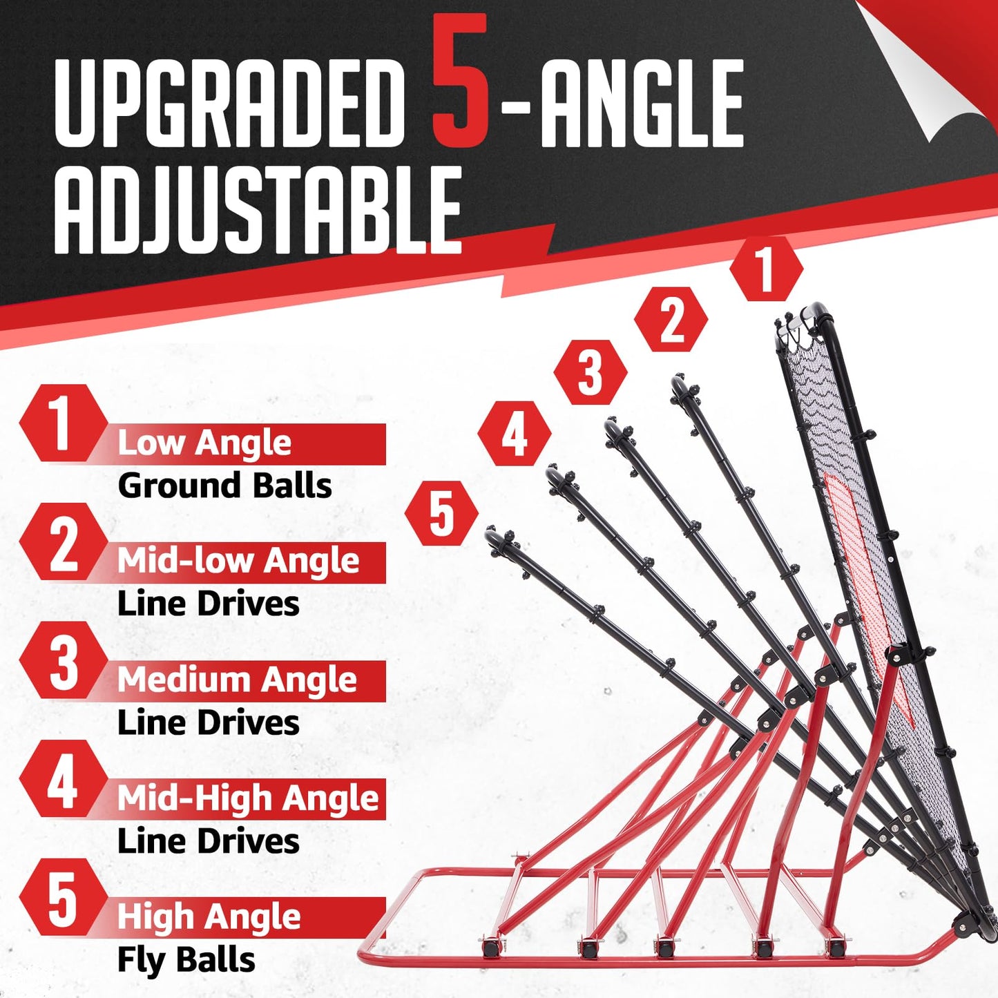 Baseball Rebounder Net, 5 Adjustable Angles 4x4.5FT Pitch Back Baseball Softball Volleyball Rebounder with 2 Strike Zones