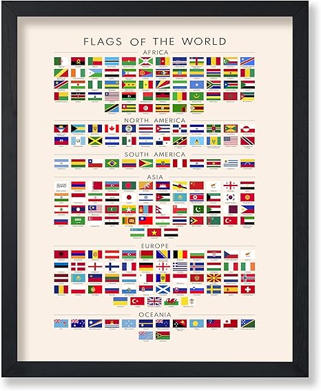 Master Flags of the World