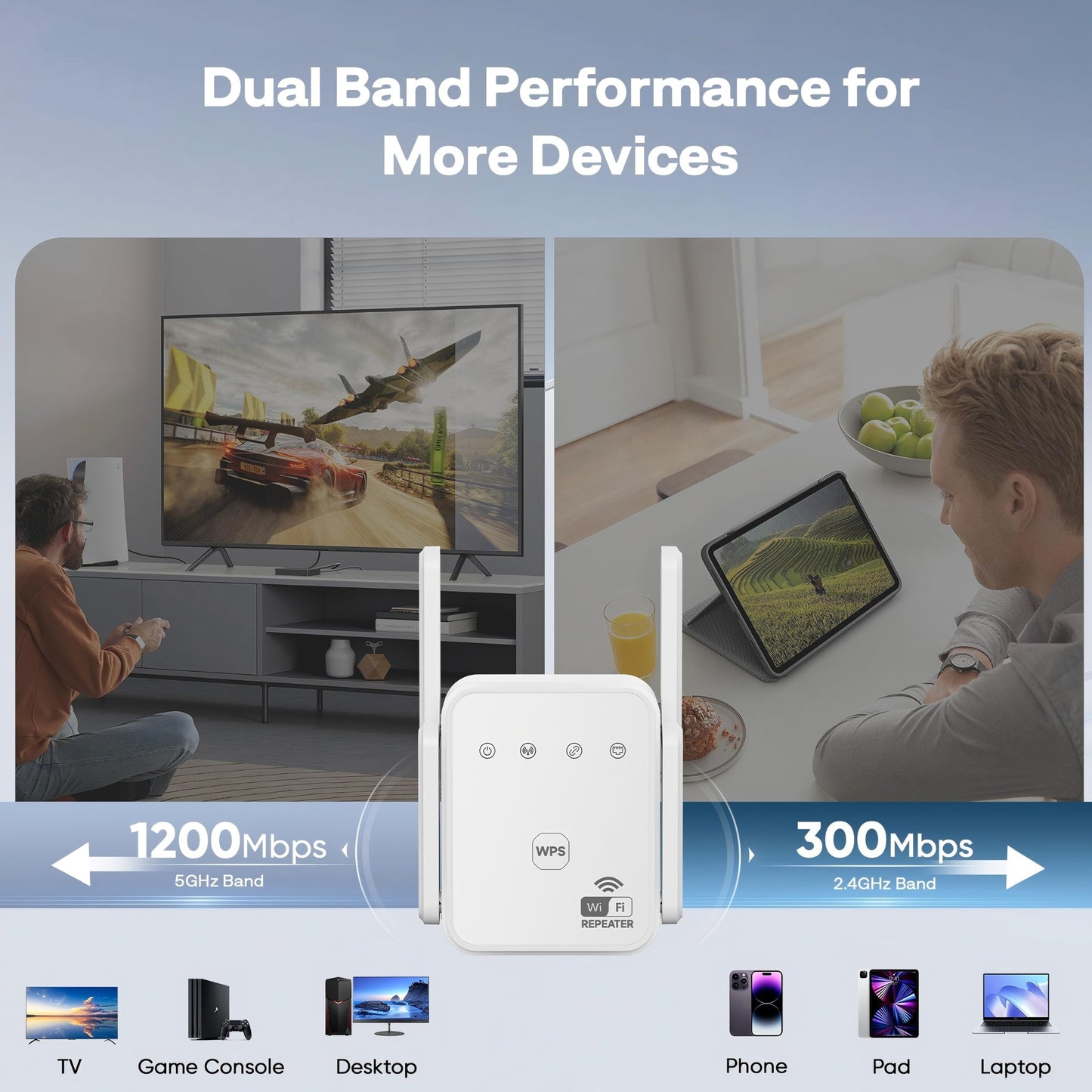 1200Mbps Dual Band WiFi Extender Signal Booster Covers Up to 3600 Sq.ft