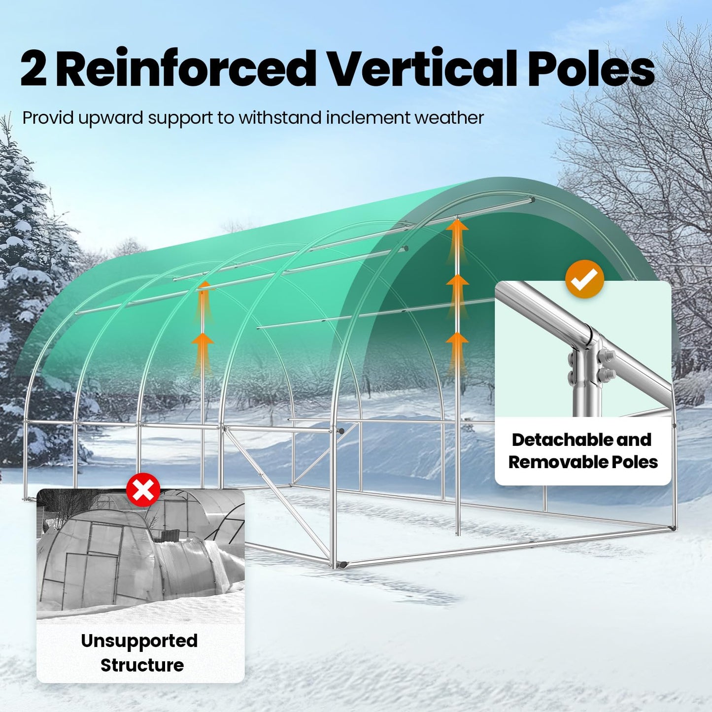 Premium 20x10x6.6FT Greenhouse for Outdoors, hoop, White