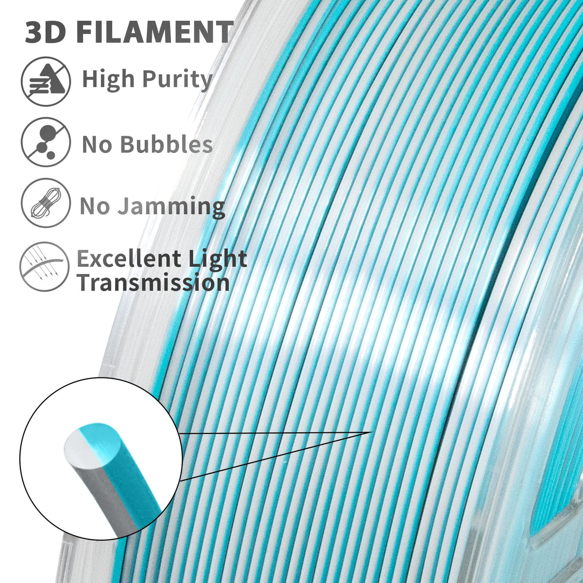 iSANMATE 3D Filament, 1.75mm Dual Color PLA, Lake Green & Silver, 1kg/Spool