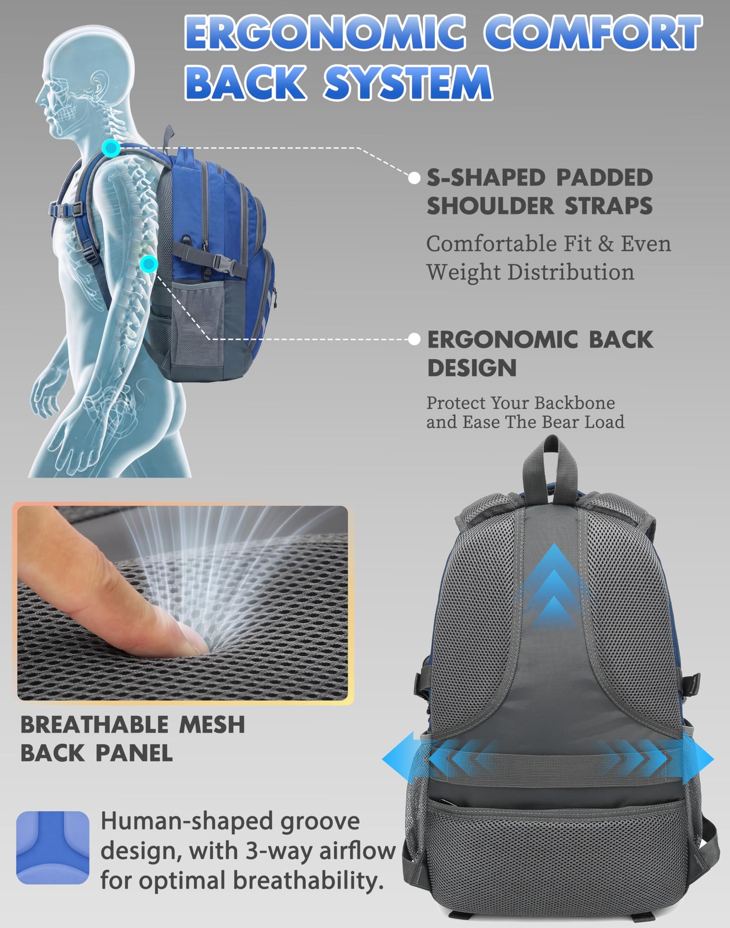 ProEtrade Backpack Bookbag with USB Charging Port