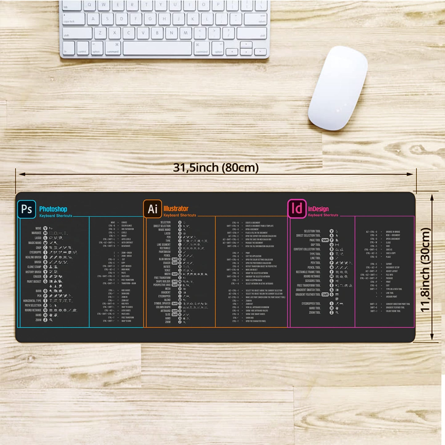 Designer Photo Editing Software Mouse mat
