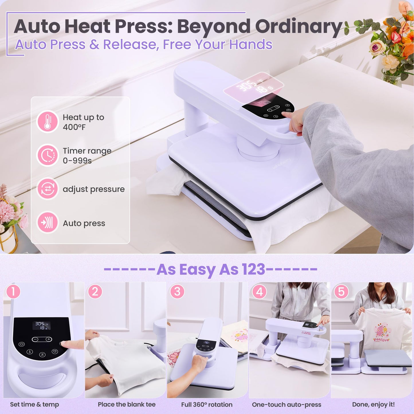 360° Dual Auto Heat Press 15x15 with Double Workbench