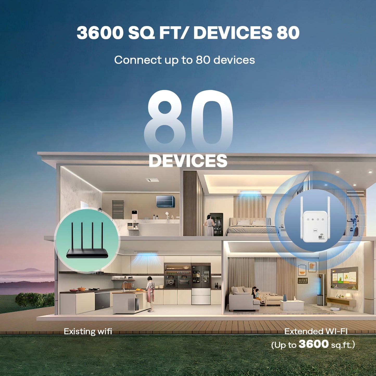 1200Mbps Dual Band WiFi Extender Signal Booster Covers Up to 3600 Sq.ft