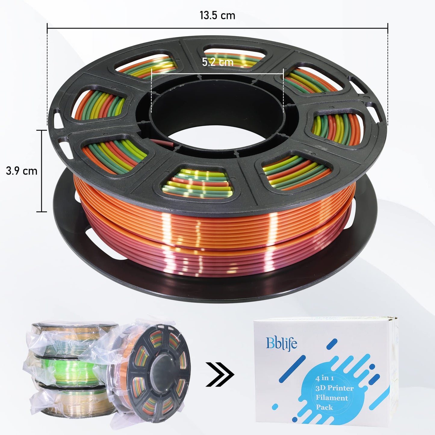 1.75mm Silk Shiny 4 Types Rainbow Multi Colored Fast Color Change PLA 4 in 1