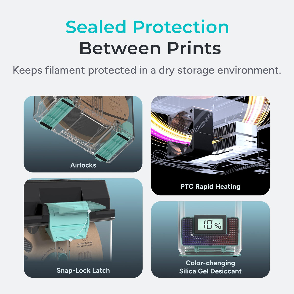 Polymaker Filament Dryer & Storage Box Polydryer for 1kg PA Nylon PLA PETG