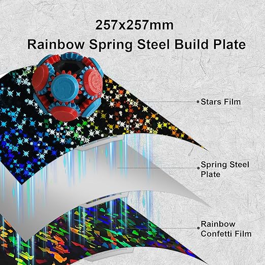 Build Plate- Rainbow Confetti PEF+Galaxy PEY Smooth Build Plate for Bambu Lab X1 X1C X1E P1P P1S A1