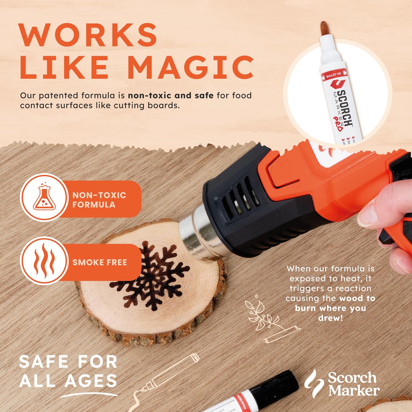 Scorch Marker - Wood Burning Marker, 2 in 1 Pyrography Kit for Adults, Woodburning Tool for Crafts, Stencils & Letters, DIY Pen Kit with Brush & Bullet Tips, Engraving Pen for Wood Burning Projects