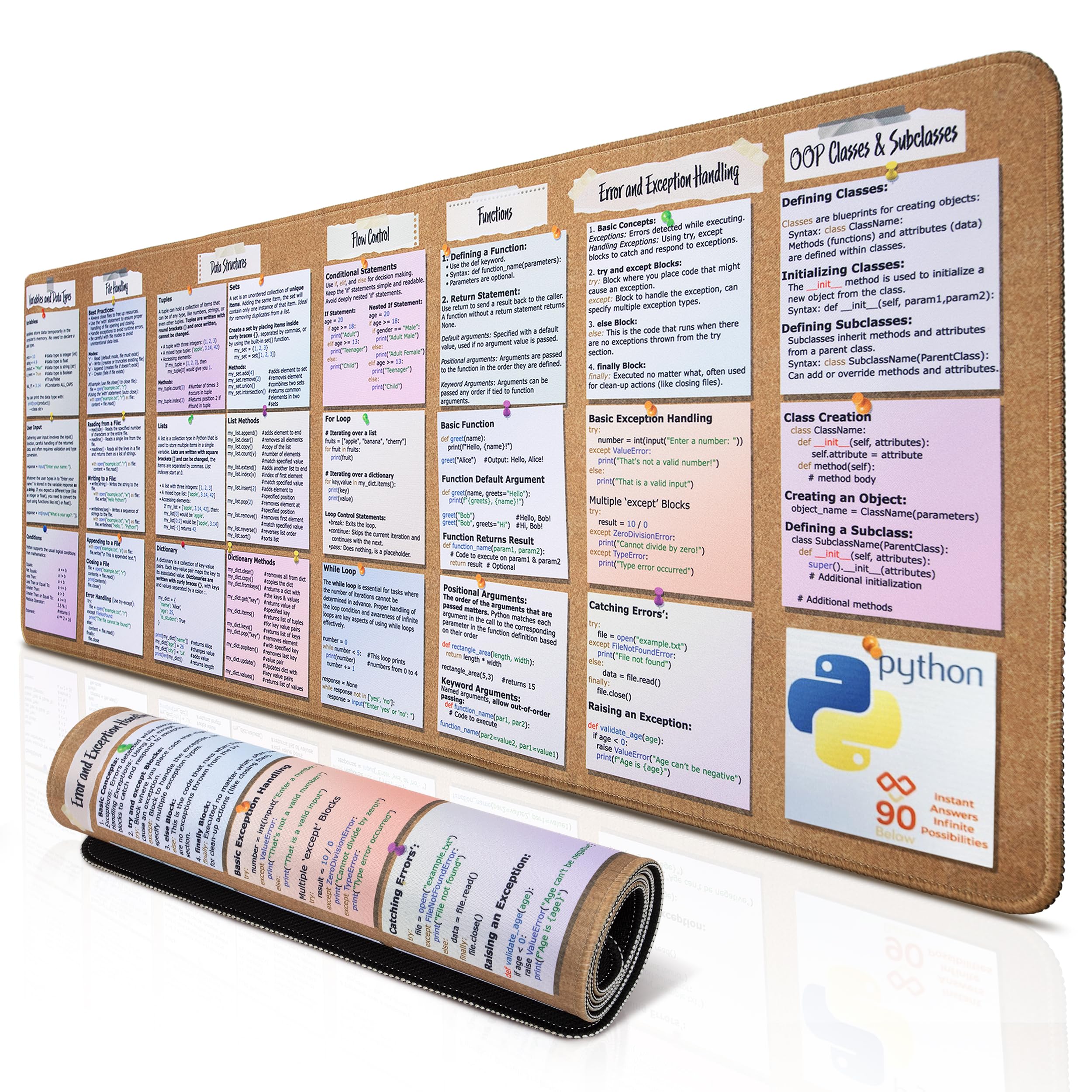 Python Programming Cheat Sheet Desk Mat - Large Mouse Pad with Complet ...