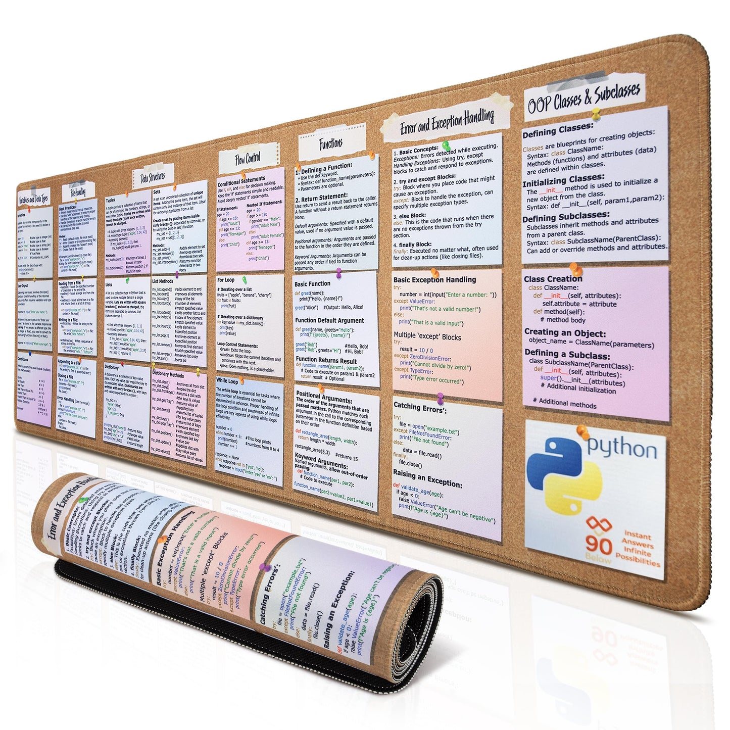 Python Programming Cheat Sheet Desk Mat - Large Mouse Pad with Complete Code Reference (31.5" x 11.8") - Professional Coding Guide Mousepad